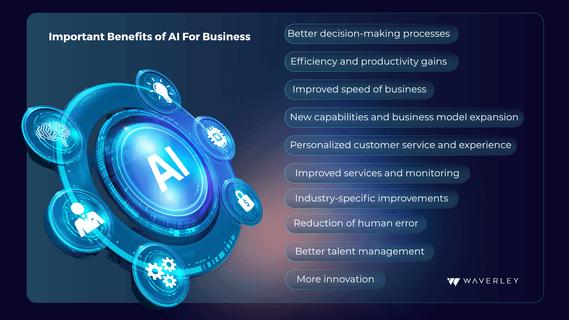 Important benefits of AI for Business