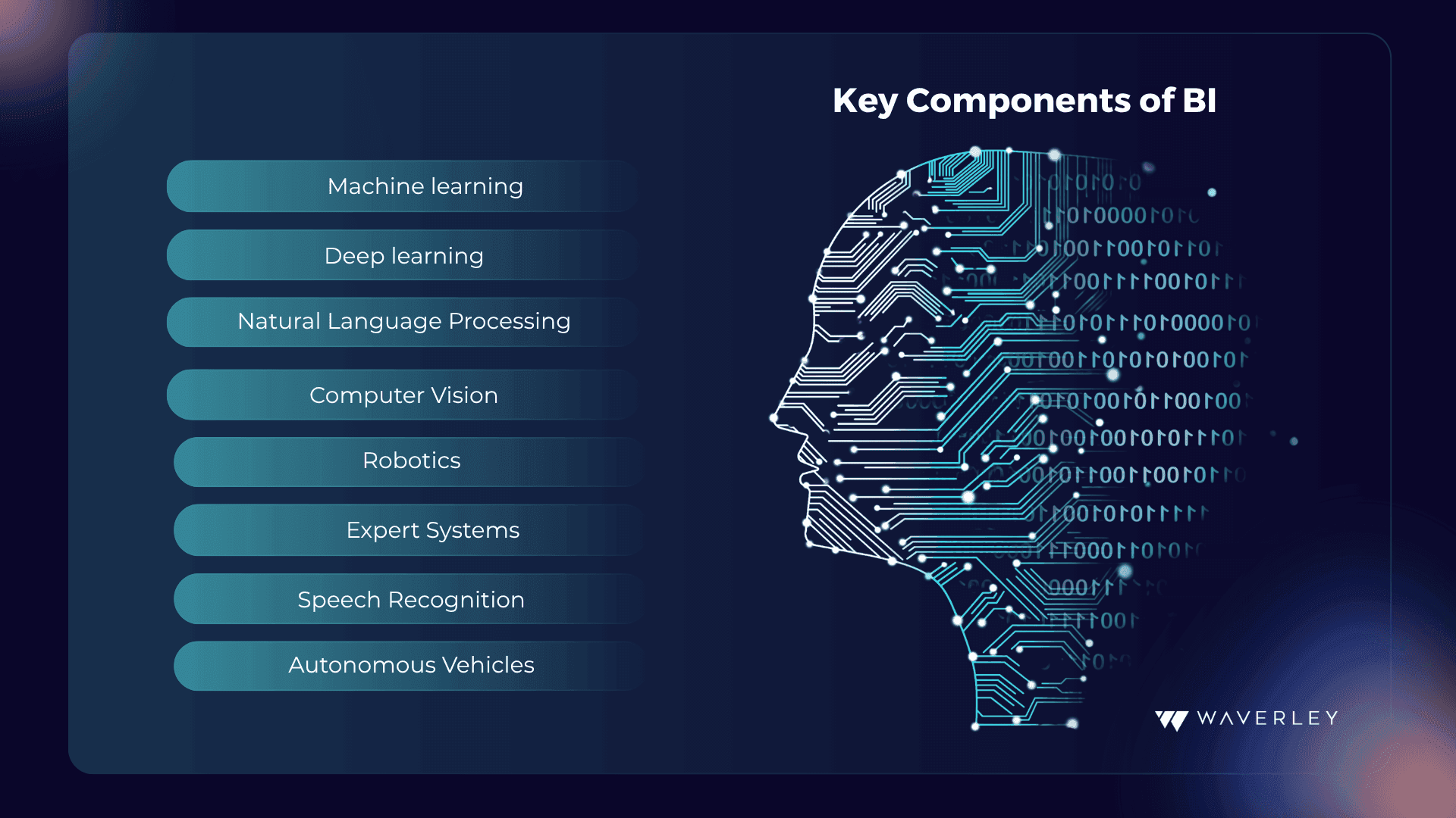 Key Components of AI