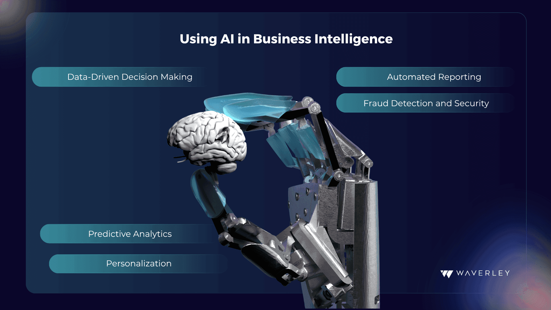 Using AI in Business Intelligence