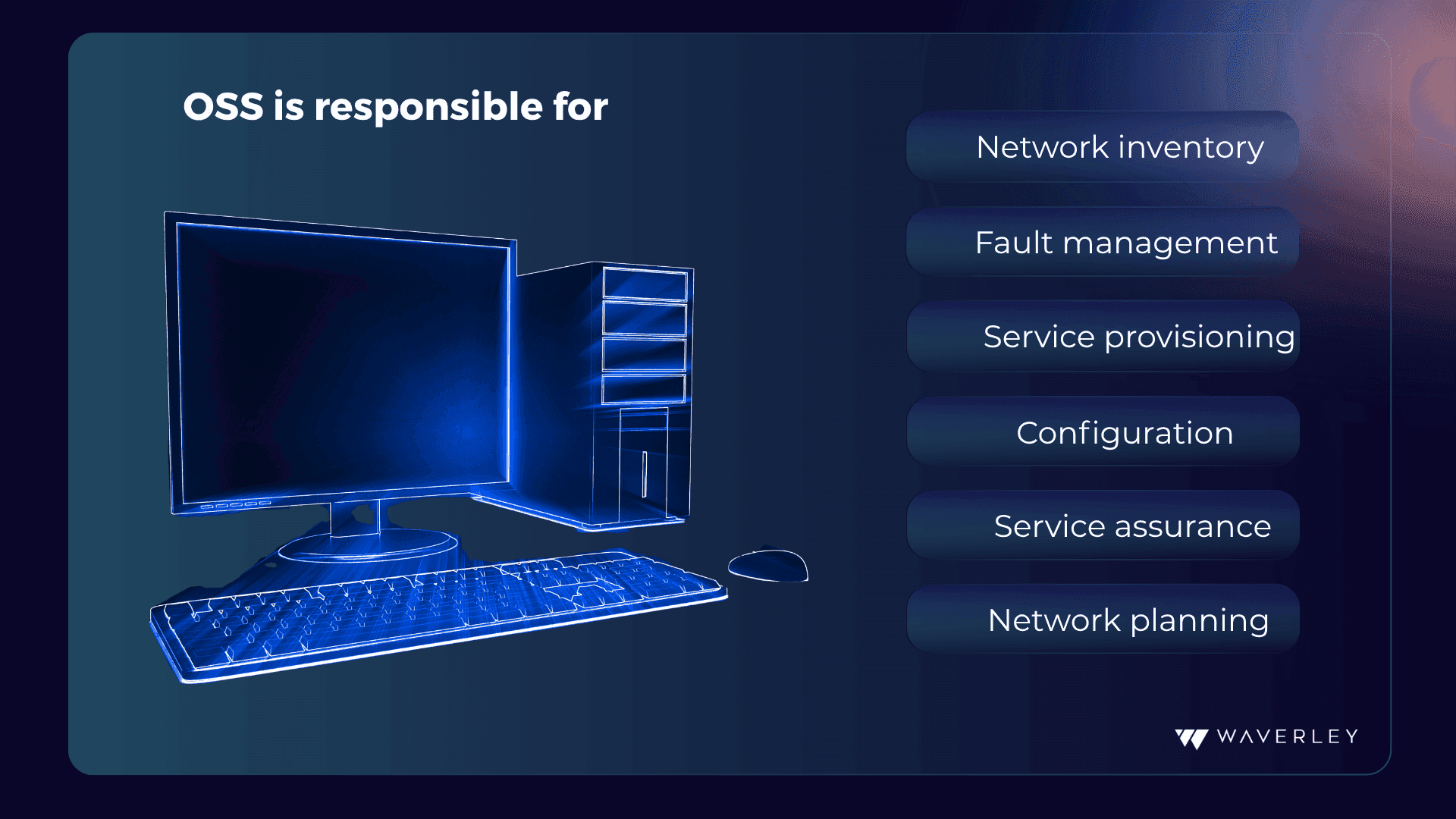 OSS is responsible for