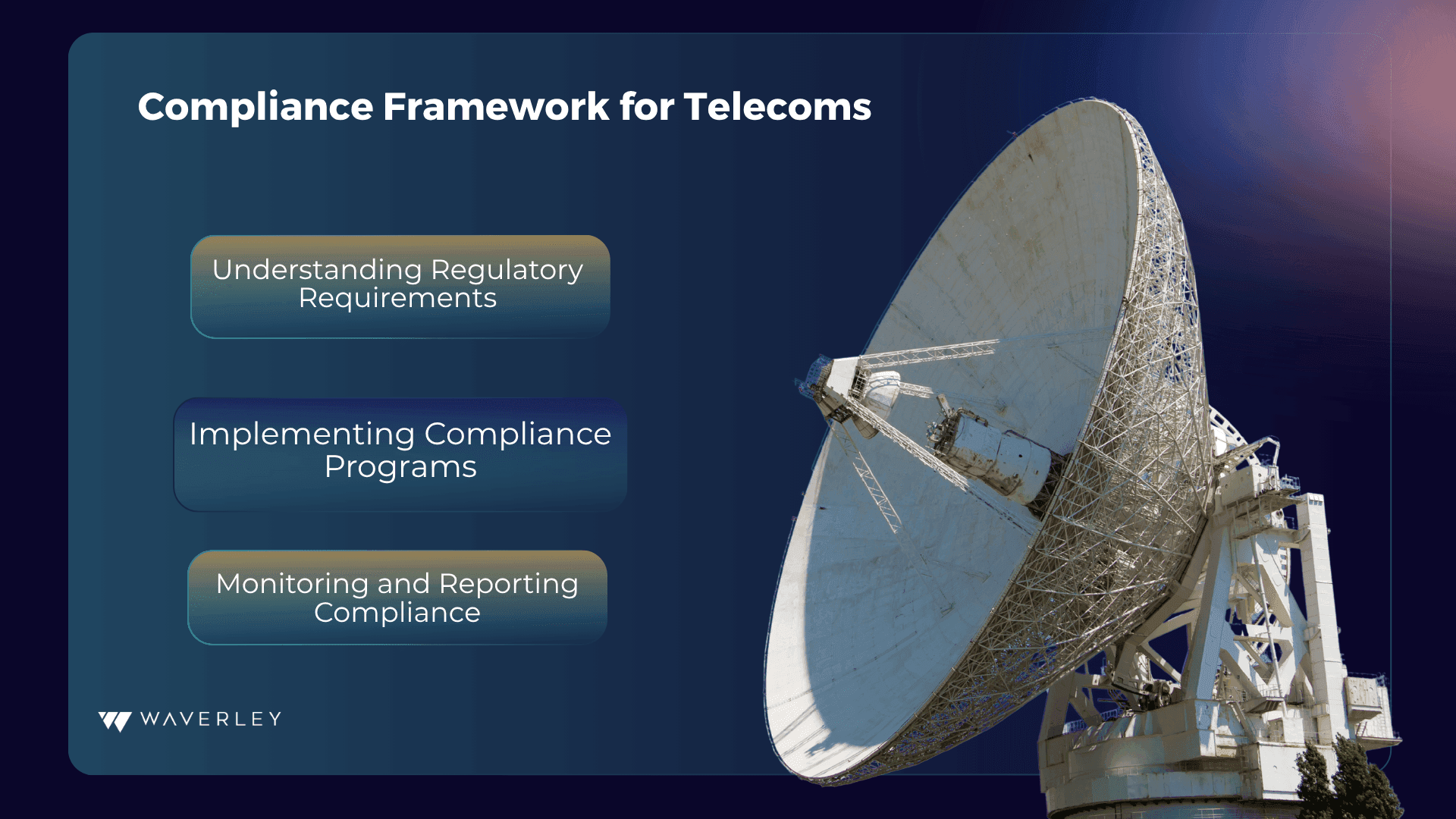 Compliance Framework for Telecoms