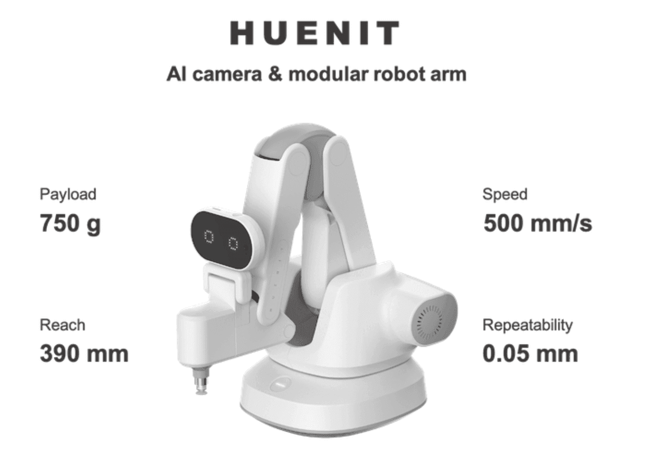 [source: https://www.kickstarter.com/projects/huenit/huenit-ai-camera-and-modular-robot-arm]