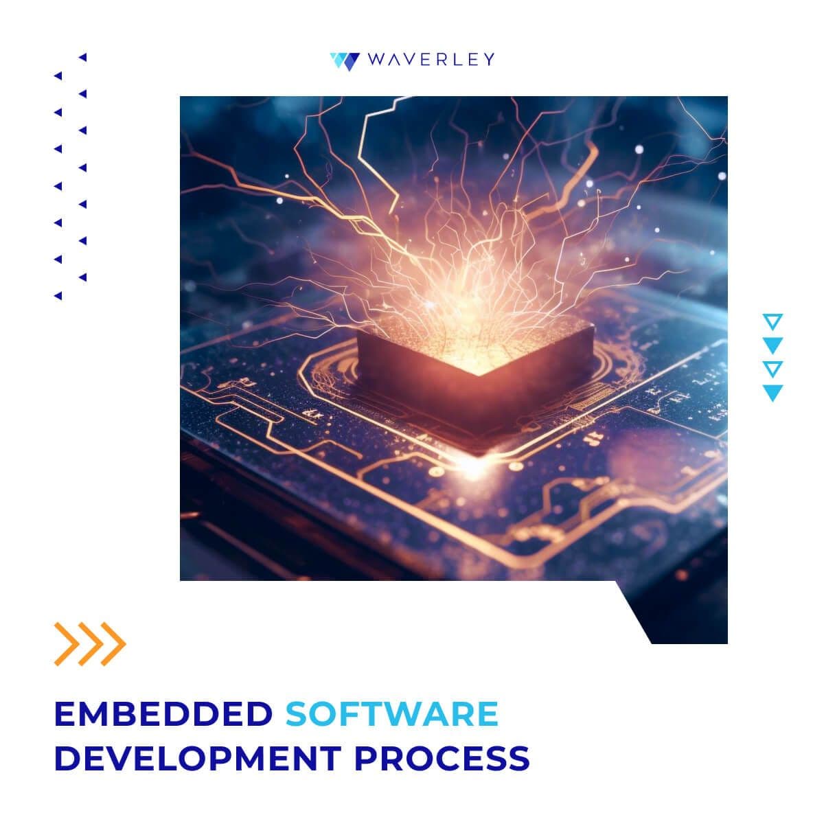 Embedded Software Development: Process and Best Practices