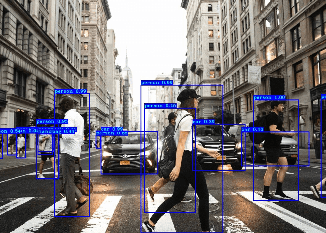 R&D: Face Recognition Software Development