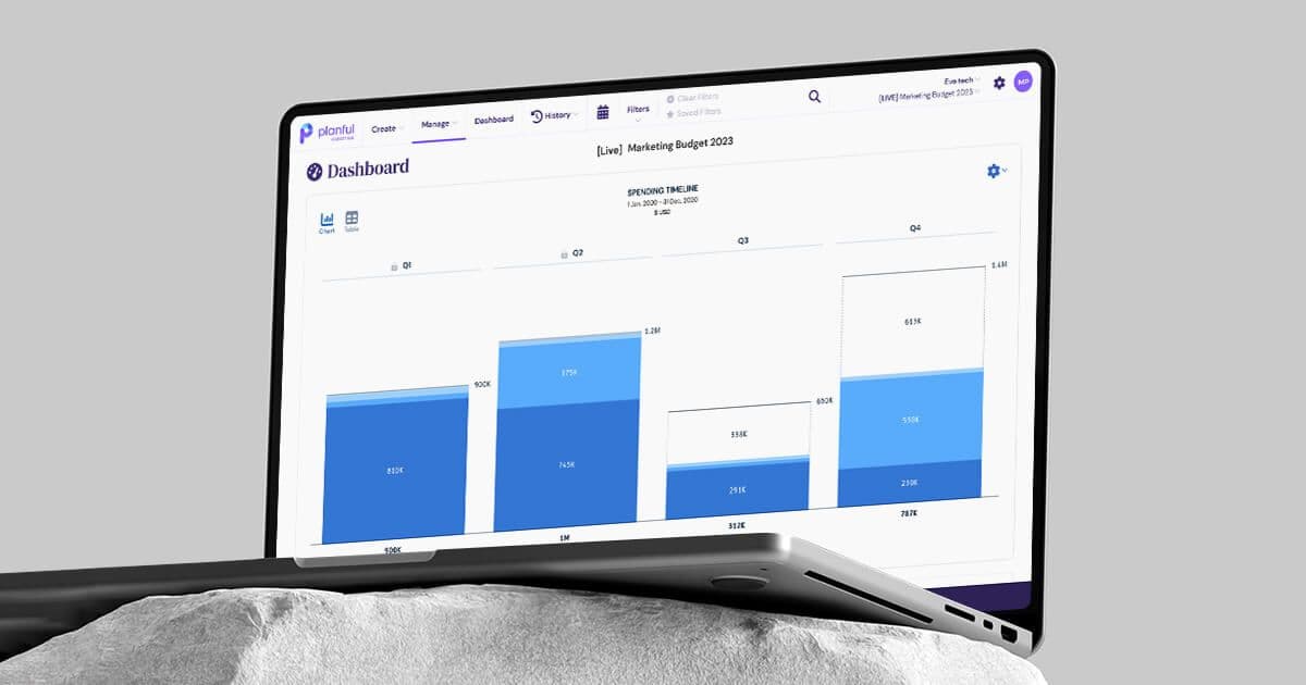 Planful: Data-Driven SaaS Product for Marketing Budget Planning