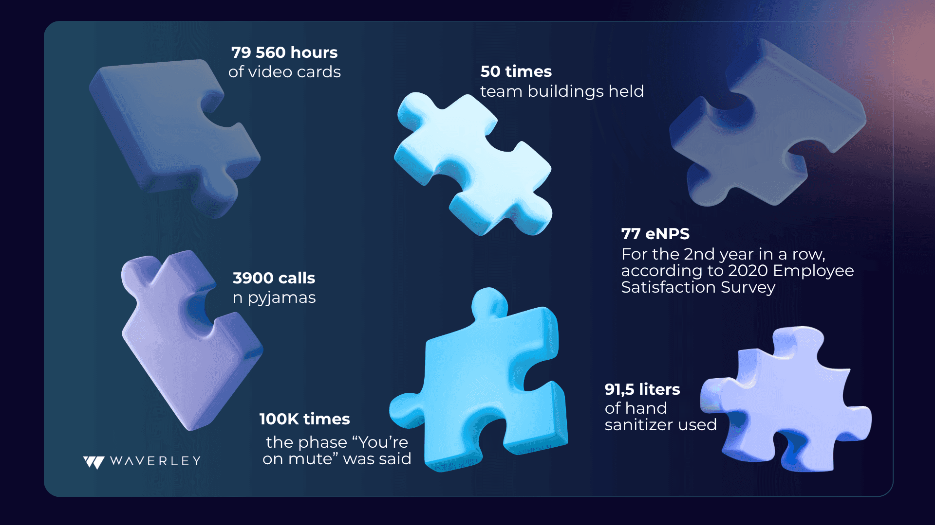 Team life numbers