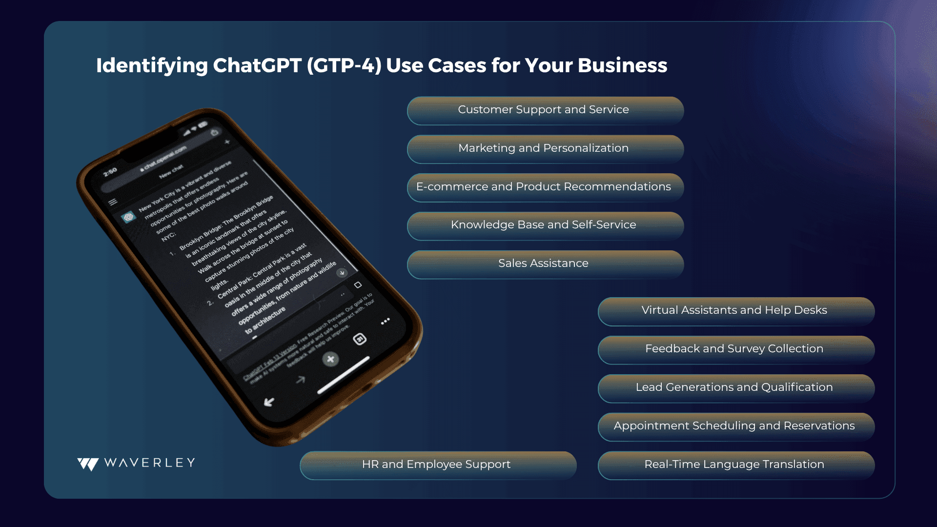 ChatGPT Use Cases for Your Business