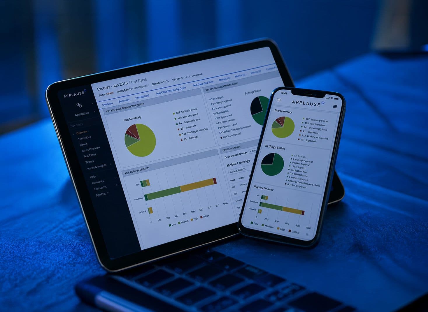 Applause: Test Automation for Mastercard and Nike