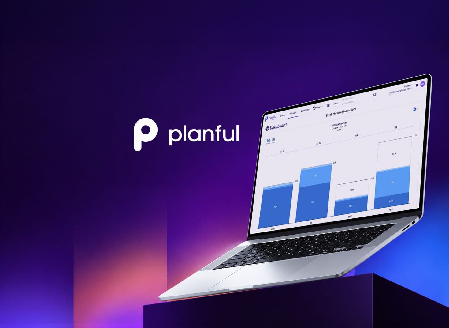 Planful: Data-Driven SaaS Product for Marketing Budget Planning