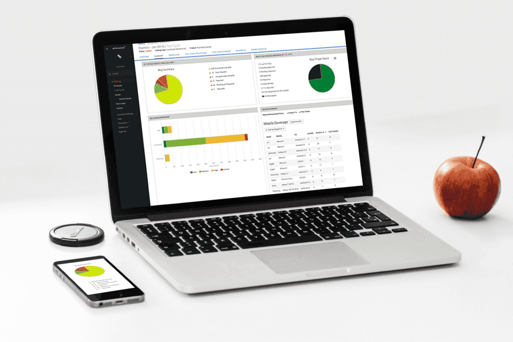 Applause: Test Automation for Mastercard and Nike