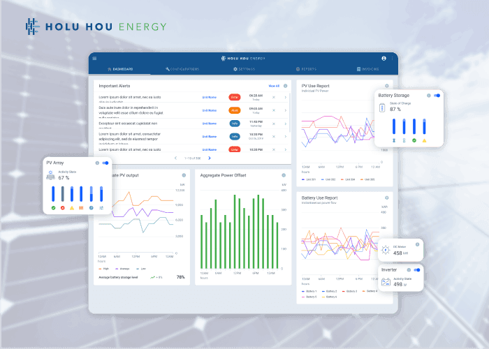 Holu Hou: A Control App for a Solar Power System