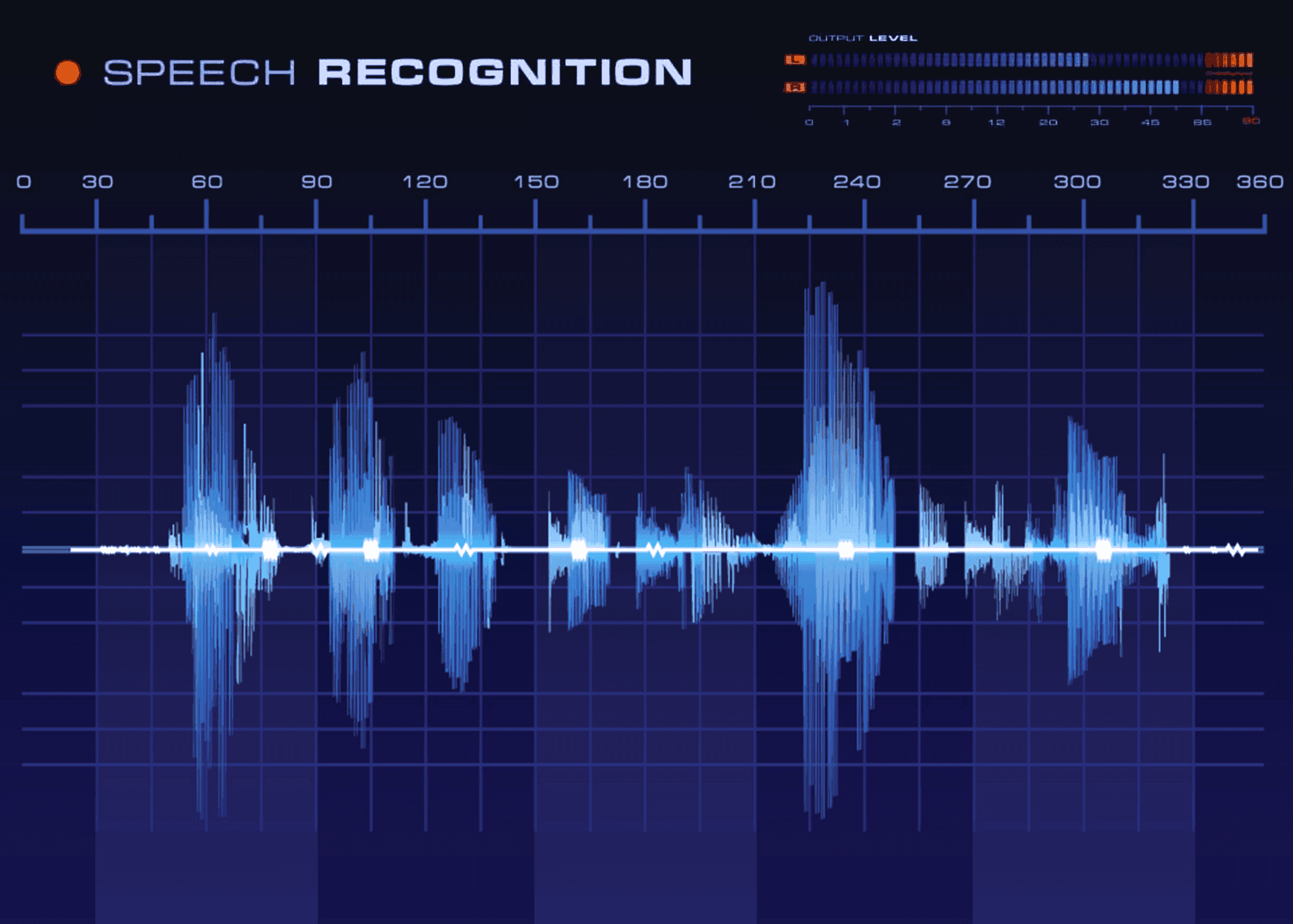 R&D Project: Automatic Speech Recognition Platform
