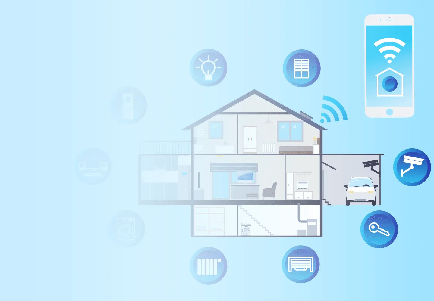 Home Automation: Embedded Development for Smart Home background