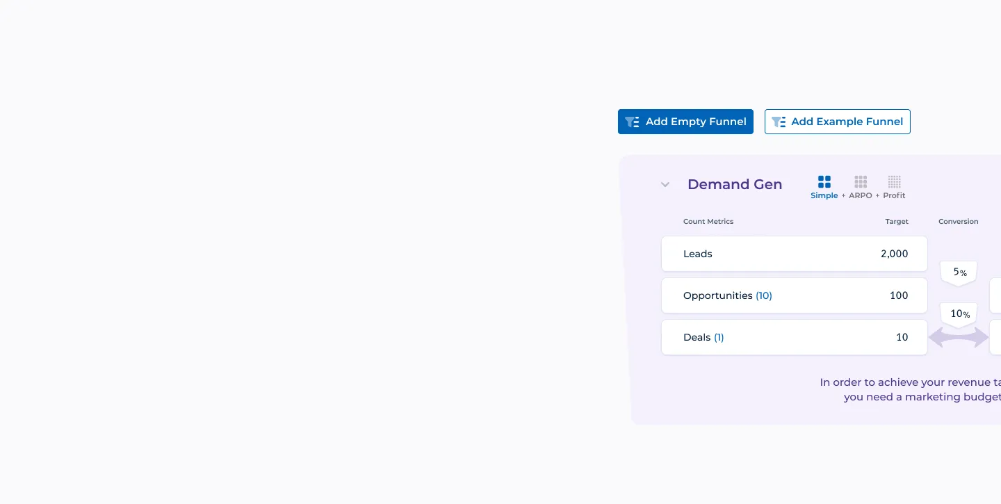 Planful: Data-Driven SaaS Product for Marketing Budget Planning background