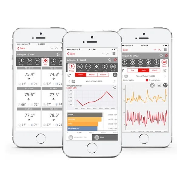 GridPoint: iOS &#038; Android Apps for Energy Analytics image