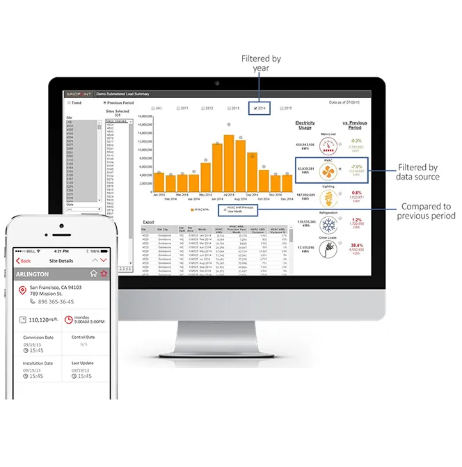 GridPoint: iOS &#038; Android Apps for Energy Analytics image