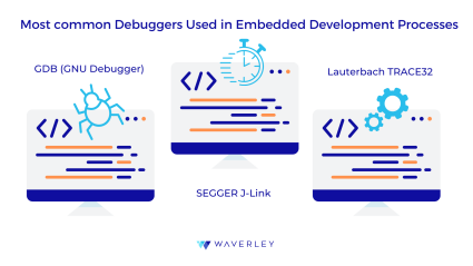 Most common debuggers used in embedded development