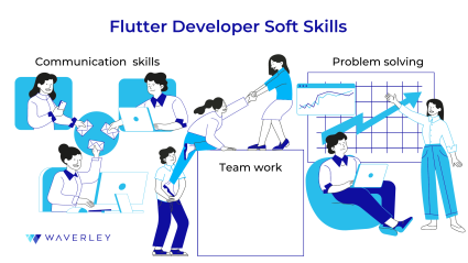 Flutter developer soft skills