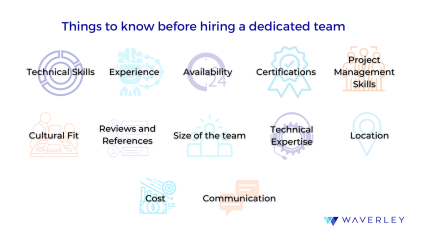 things to know before hiring a dedicated team