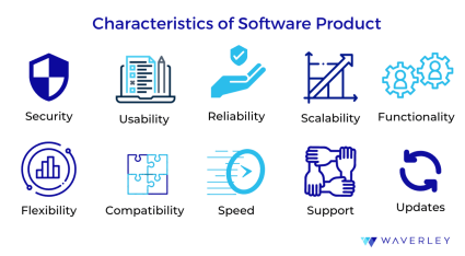 Characteristics of Software Prouct