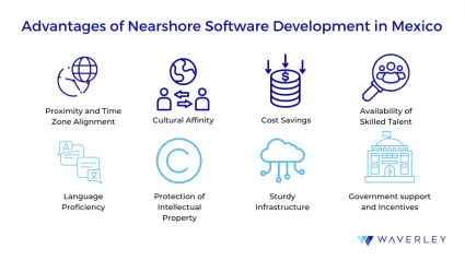 advantages of nearshore software development in mexico
