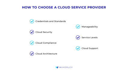 How to choose a cloud service provider