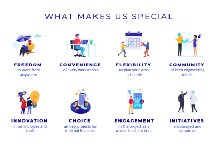 What makes us special