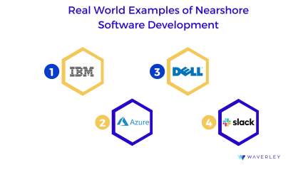 Real World Examples of Nearshore software development