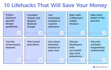 Lifehacks to Reduce App Development Cost