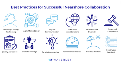 Best practices for nearshore collaboration to Mexico