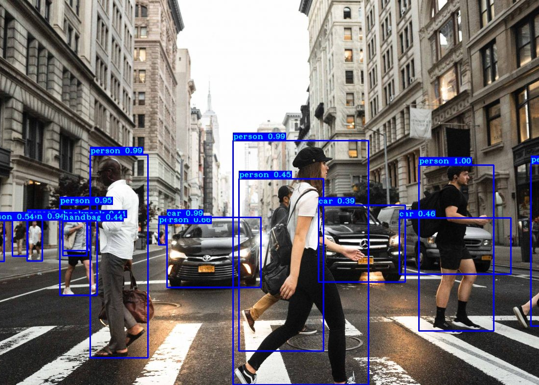 R&D: Face Recognition Software Development - Waverley