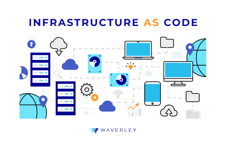 Infrastructure as Code: Definition and Benefits - Waverley