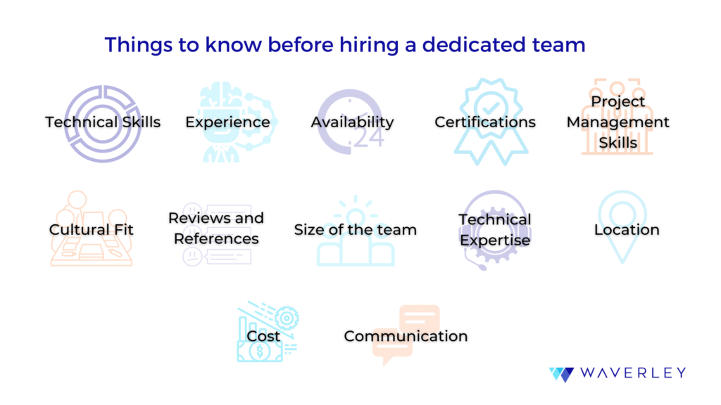 things to know before hiring a dedicated team