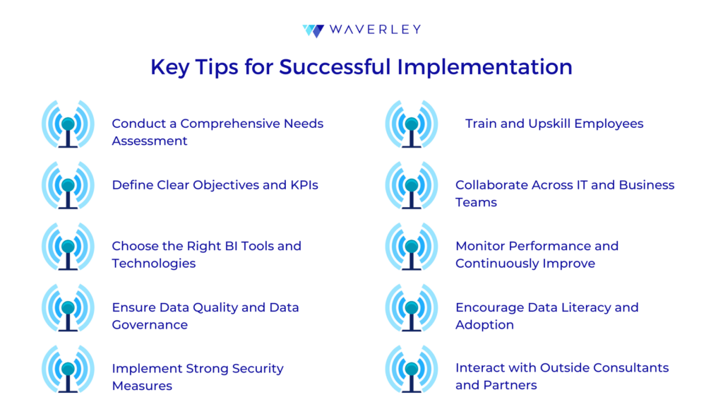 Tips for Successful Implementation