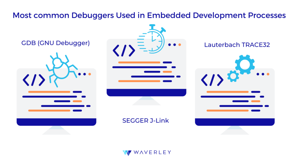 Most common debuggers used in embedded development