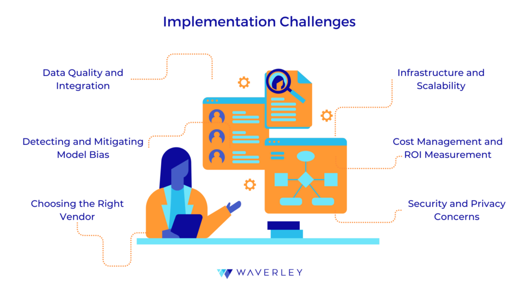 implementation challenges