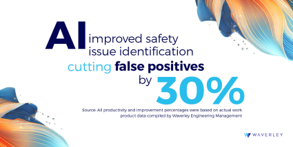 AI-Assisted Risk & Safety Analysis (TechSafety)