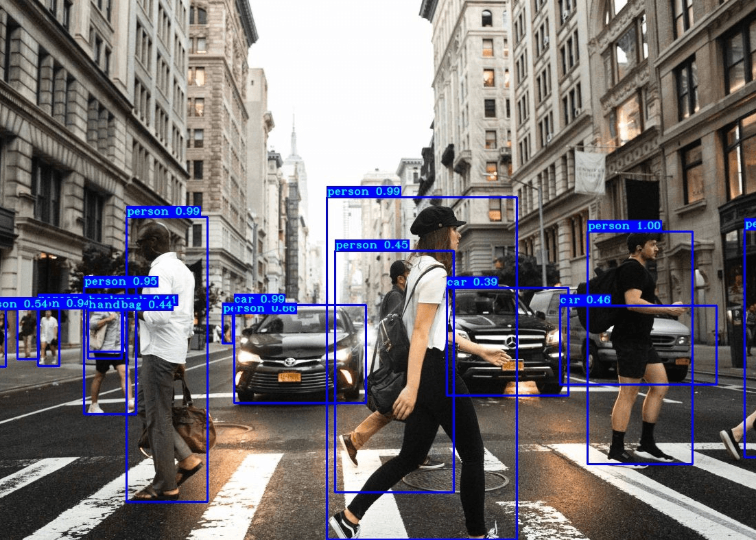 R&D: Face Recognition Software Development