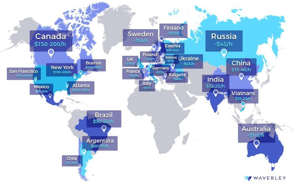 How location changes app development cost