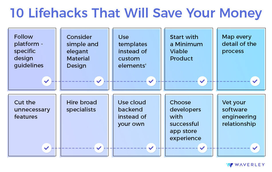 Lifehacks to Reduce App Development Cost