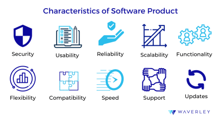 Characteristics of Software Product