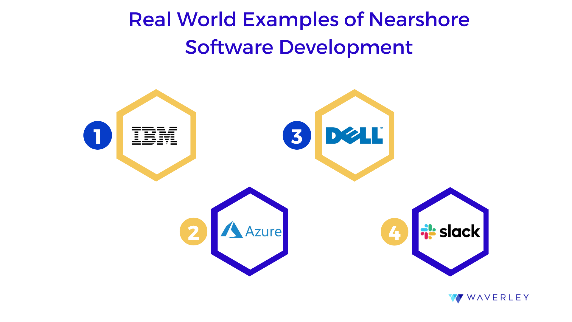 Real World Examples of Nearshore software development