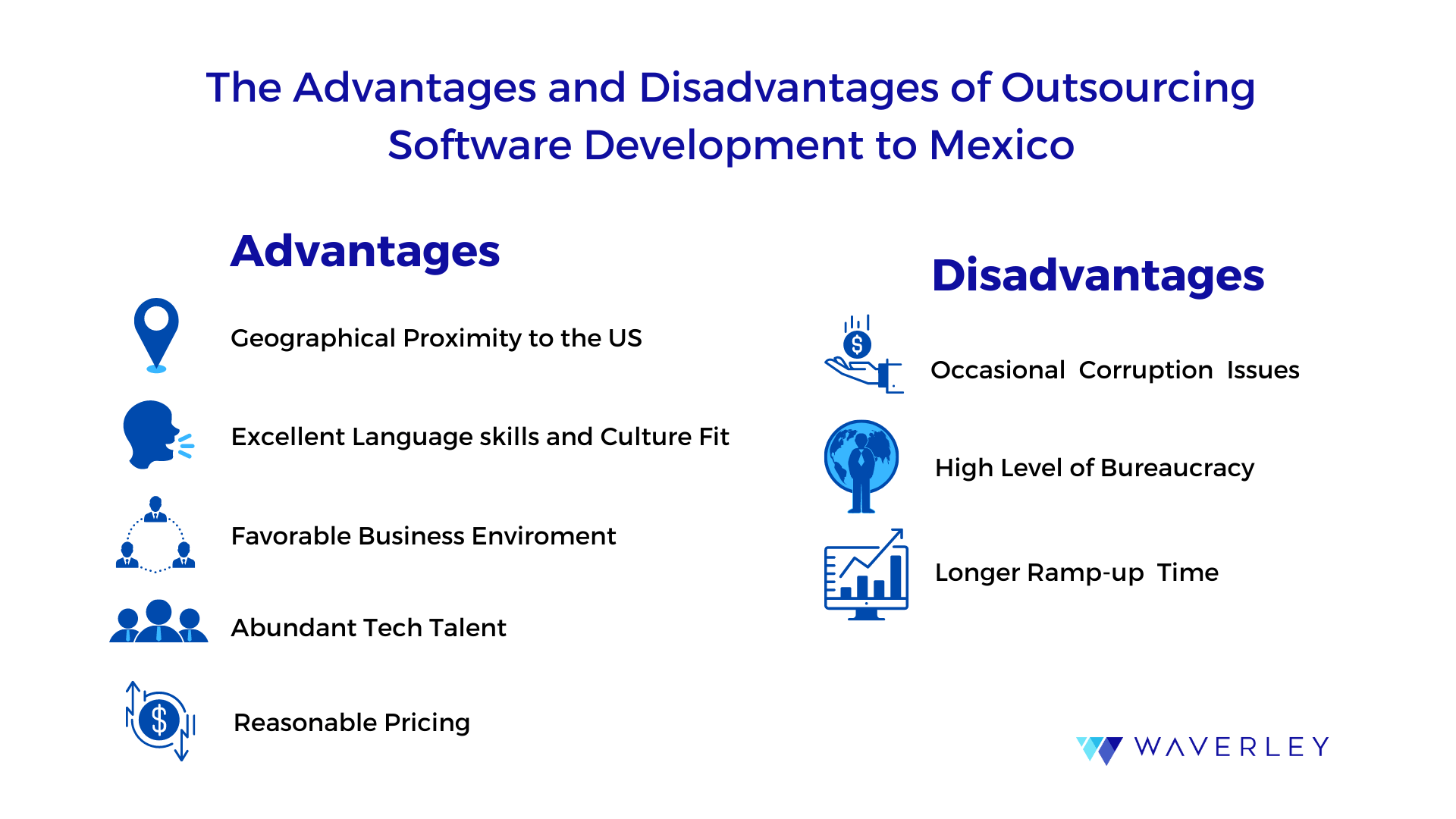 The pros and cons of outsourcing software development to Mexico