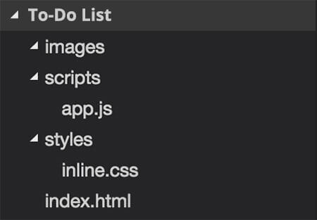 Basic Web App file structure