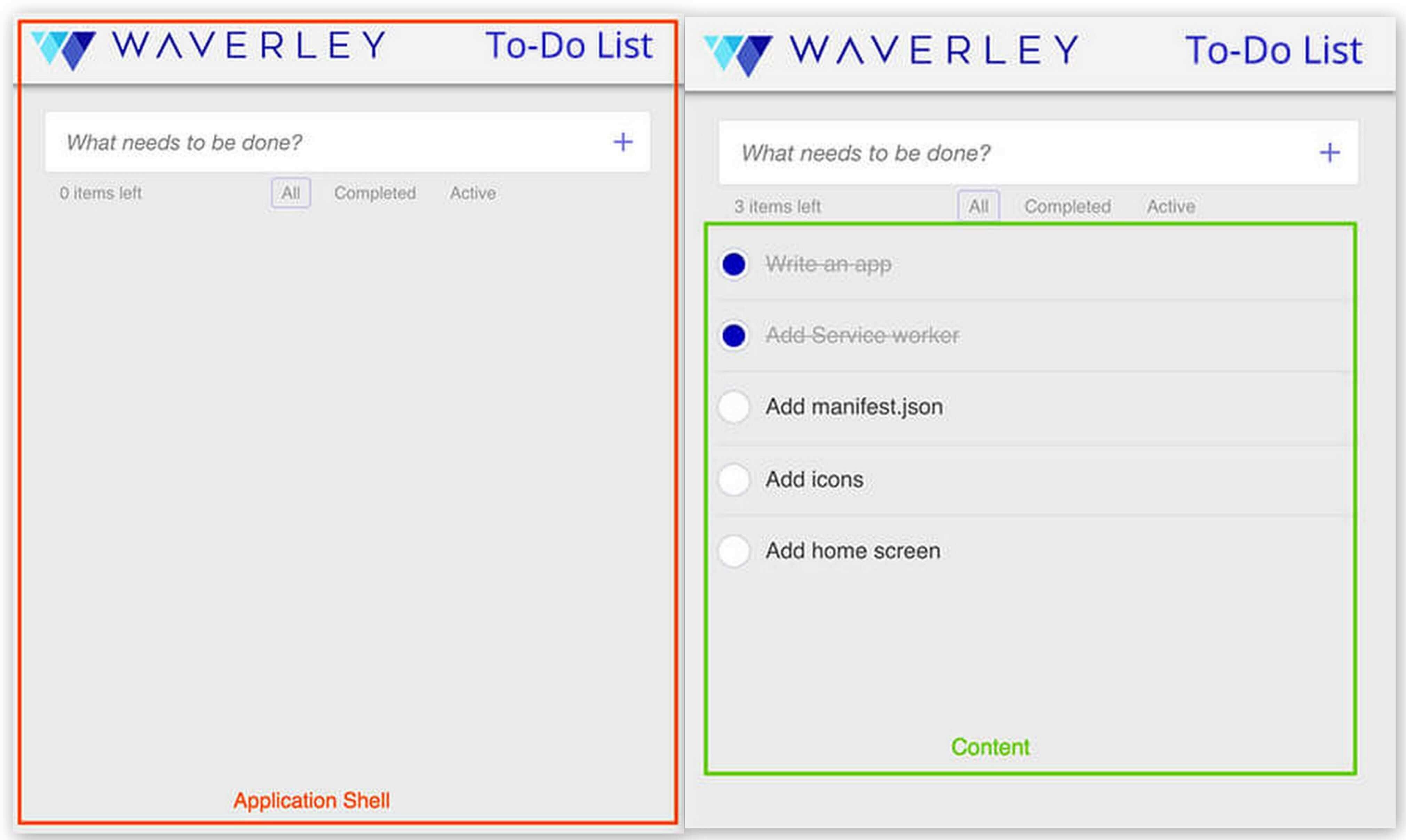 The To-do List App used as a working PWA example