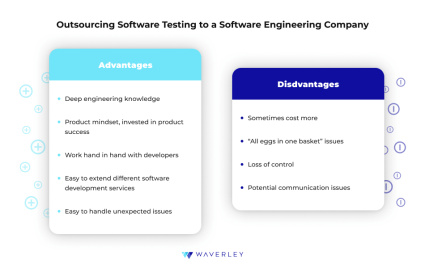 Benefits of full-cycle software engineering firms for QA