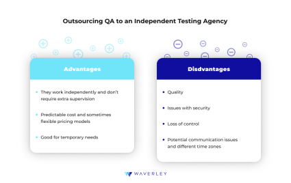 Pros and cons of independent QA testing companies